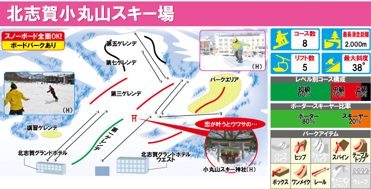北志賀小丸山スキー場