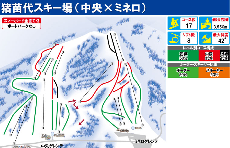 猪苗代スキー場