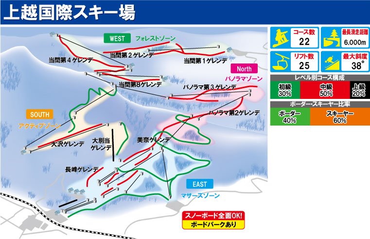 上越国際スキー場