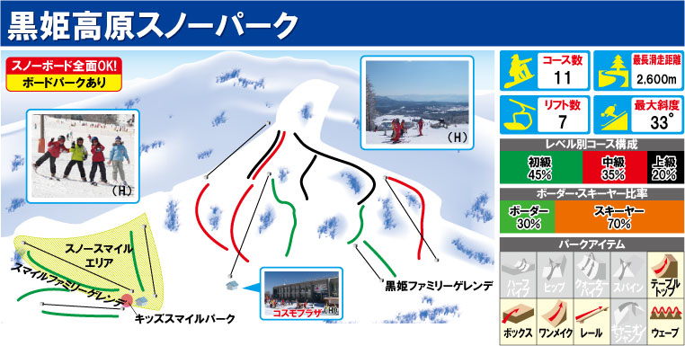 黒姫高原スノーパーク