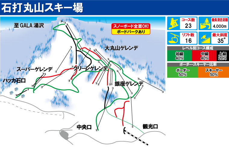 石打丸山スキー場